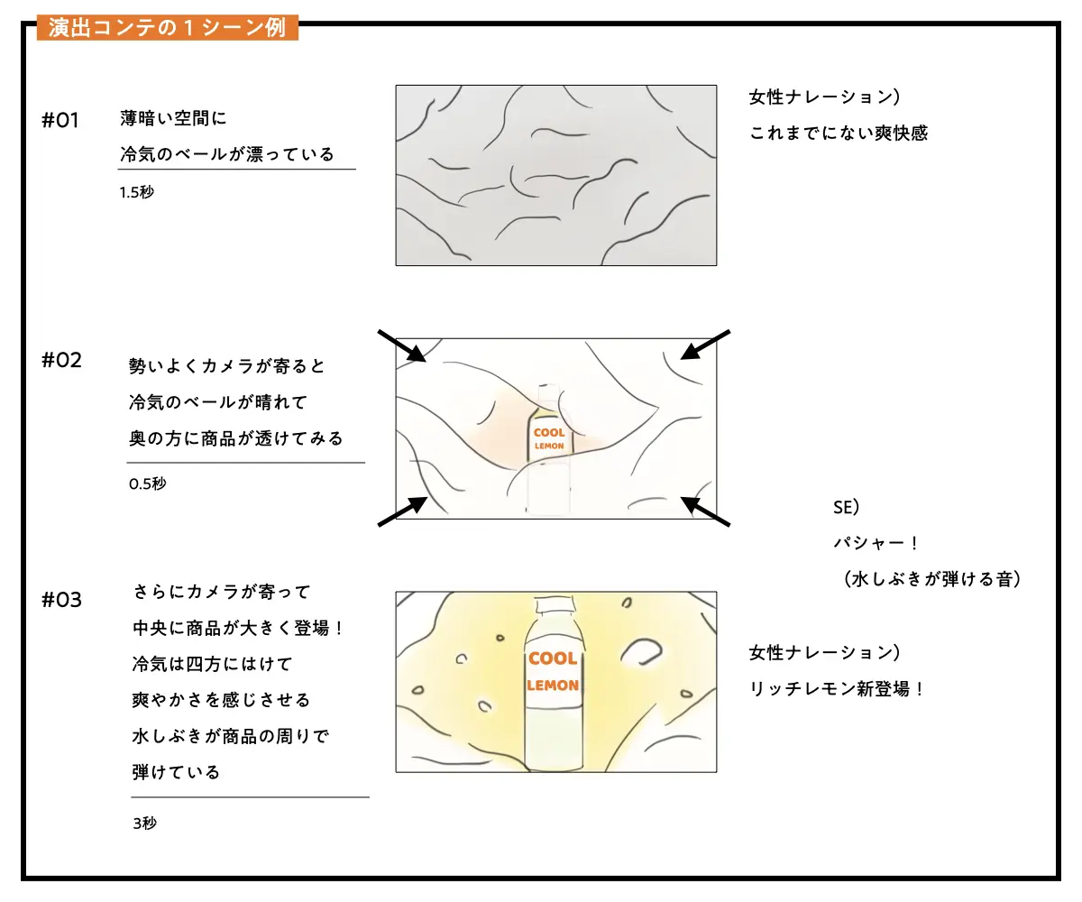 演出コンテ_挿絵.001.jpeg