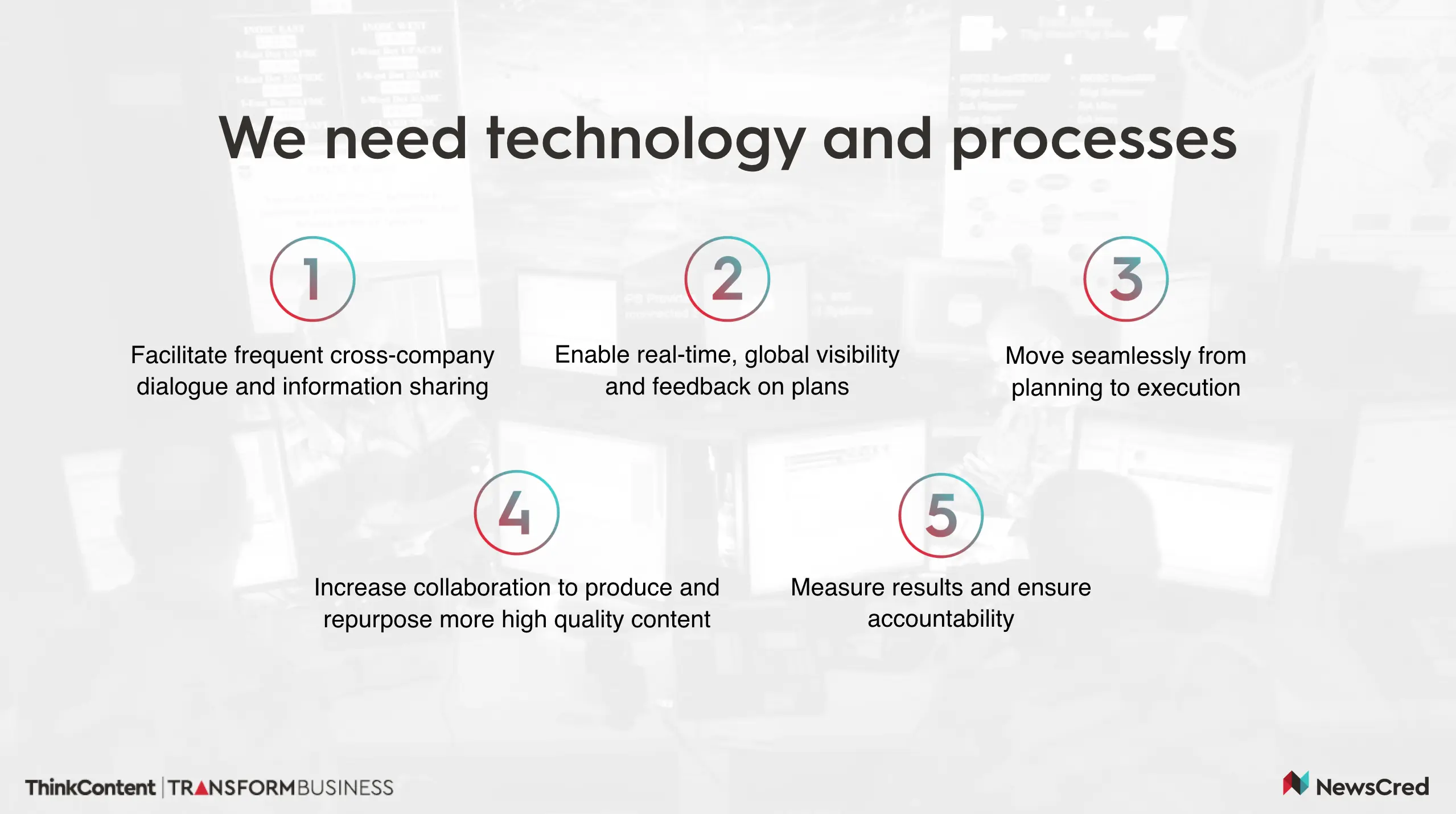 technology and process.png