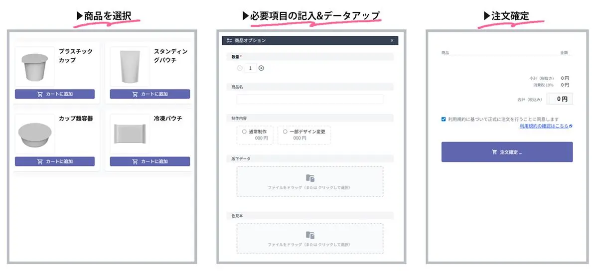 発注画面の例：商品を選択、必要項目の記入＆データアップ、注文確定 