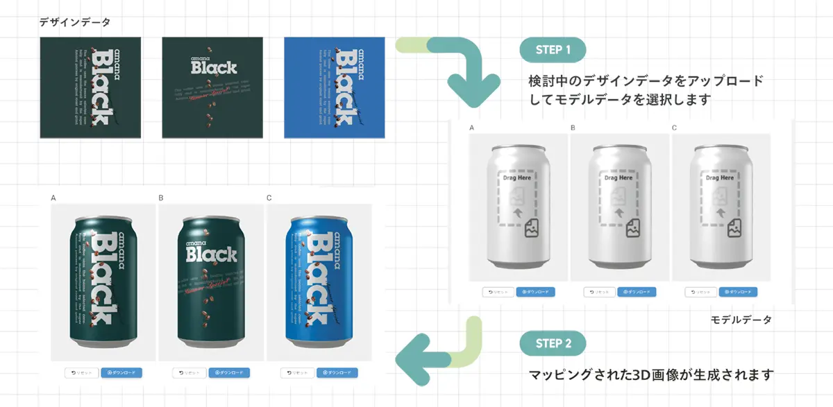 amana packeX Quick 3D