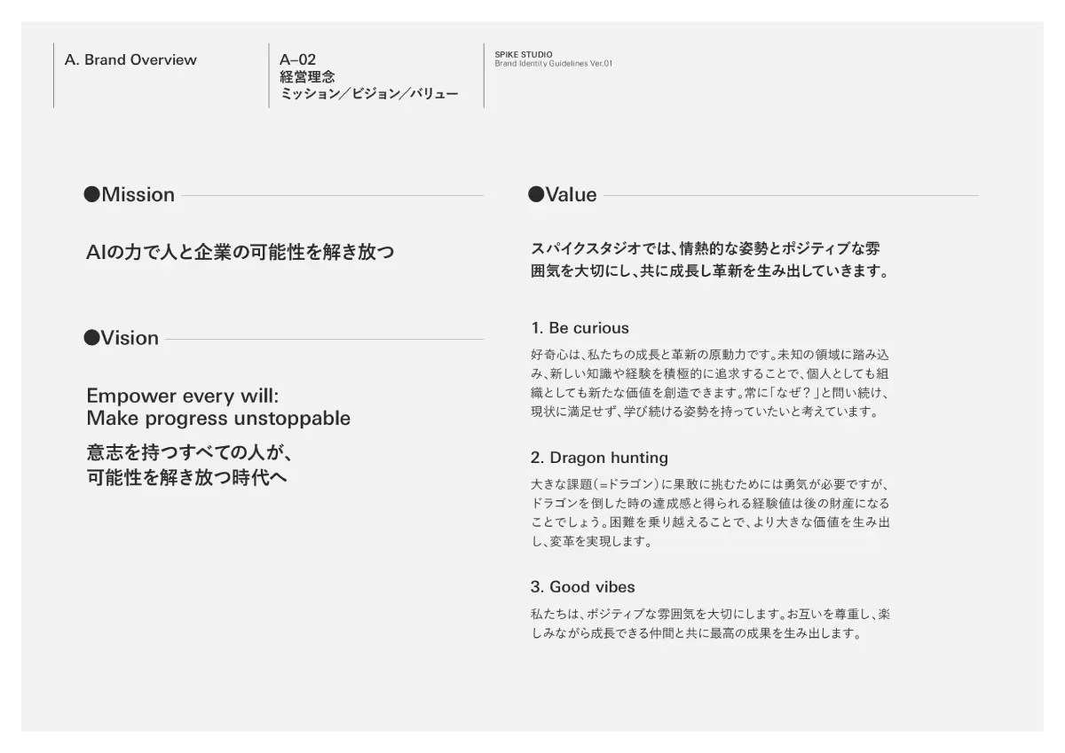 本プロジェクト以前から存在するスパイクスタジオ社の資料より