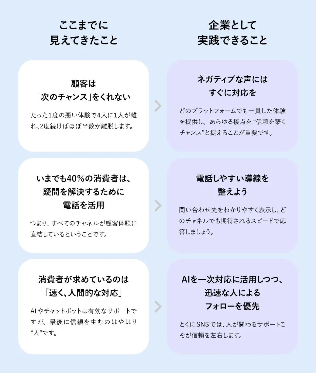 Trend_SNS_fig_06.jpg