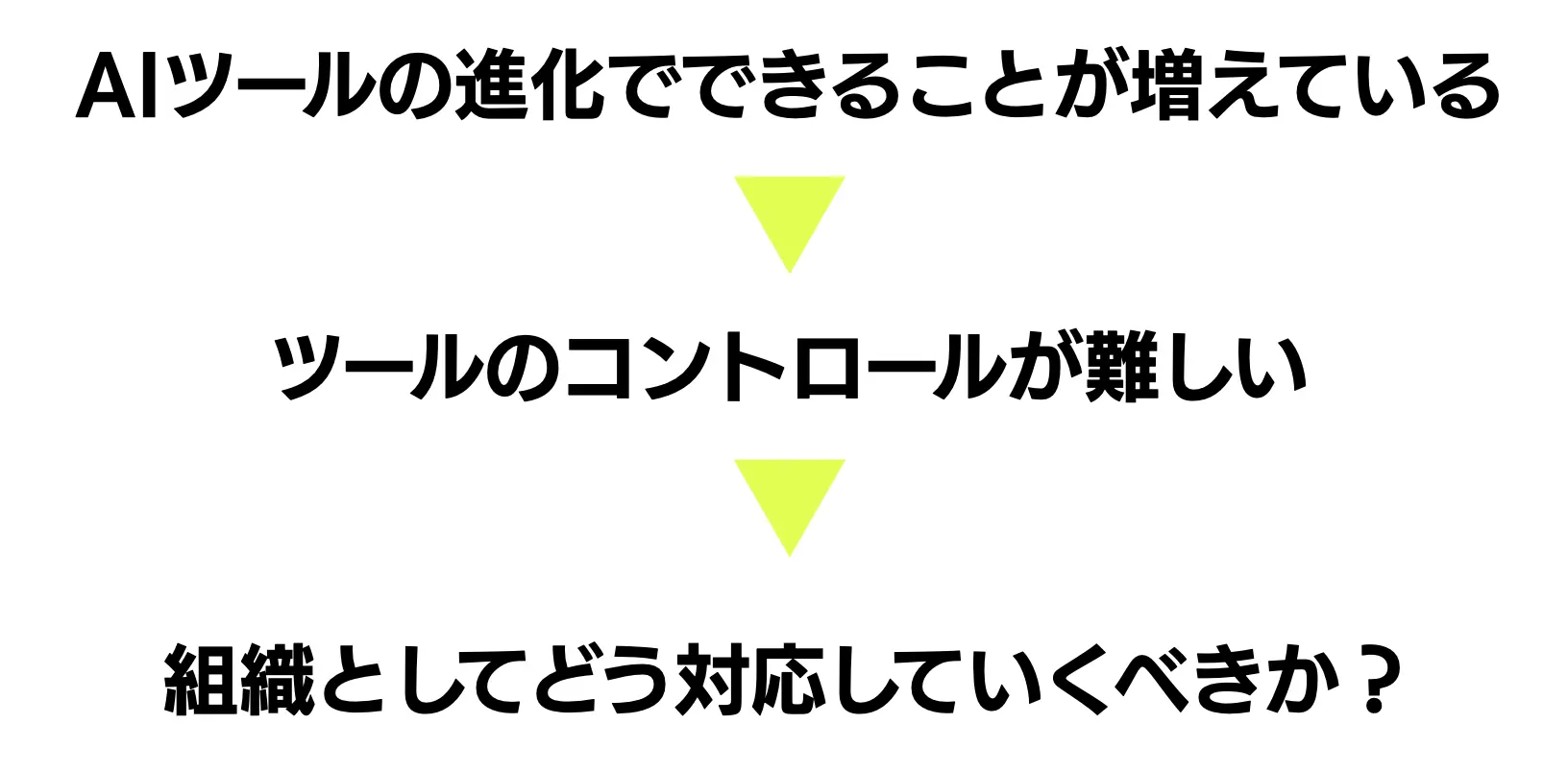 セミナー:生成AIが拡げるビジュアルコミュニケーションの可能性(講師:堀口高士)の資料t