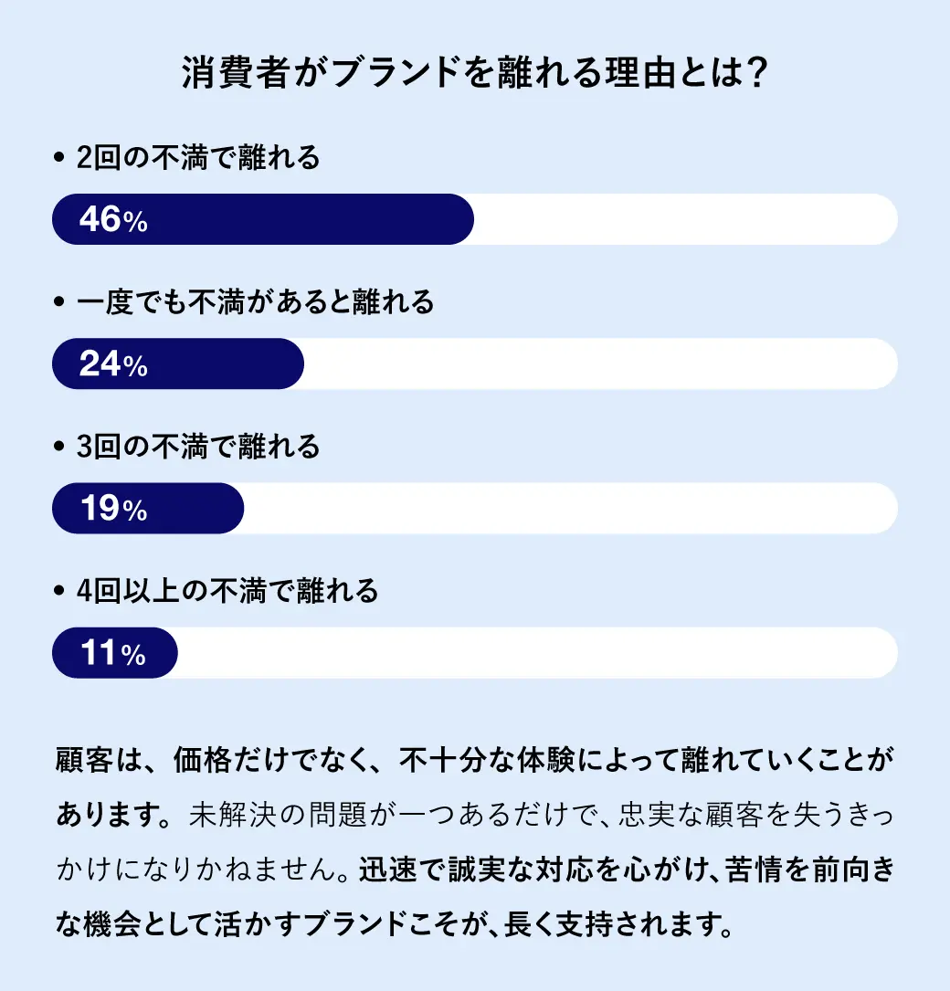 Trend_SNS_fig_07.jpg