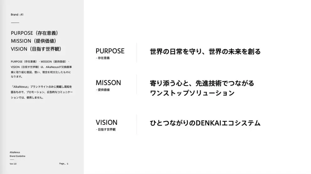 「AlkaNexus」ブランドガイドラインより|PURPOSE(存在意義)MISSION(提供価値)VISION(目指す世界観)