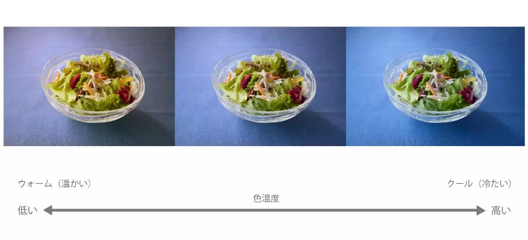 色温度違いの写真 ・色温度
