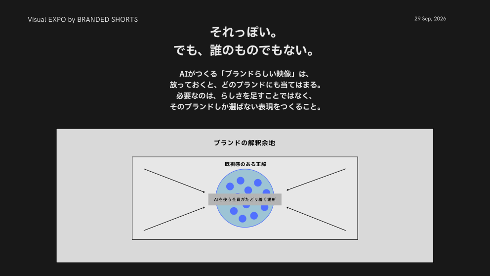 登壇スライド