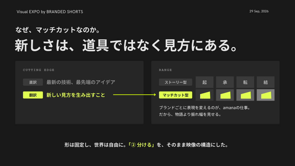 登壇スライド