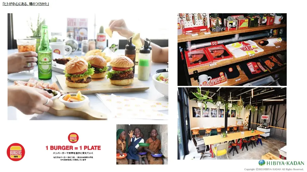 BURGERS TOKYO