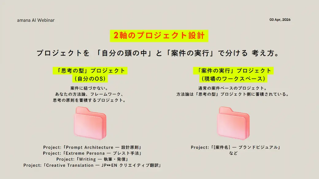 プロジェクト機能を使った記憶の設計