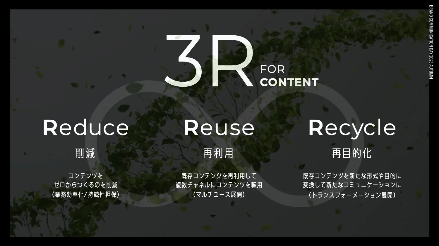 3R for contents