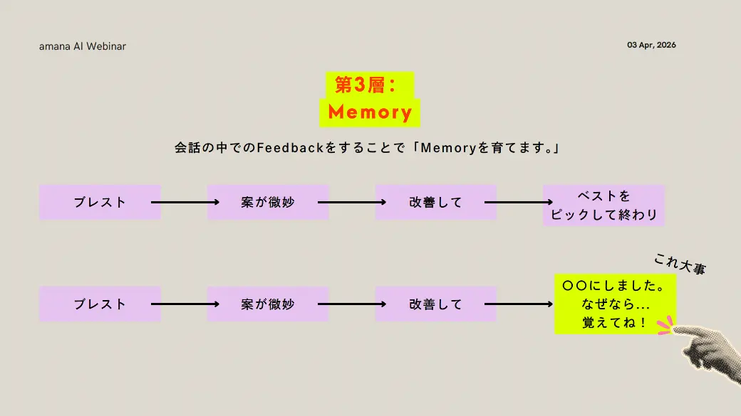 会話の中でのフィードバックを通じてMemoryを育てる方法