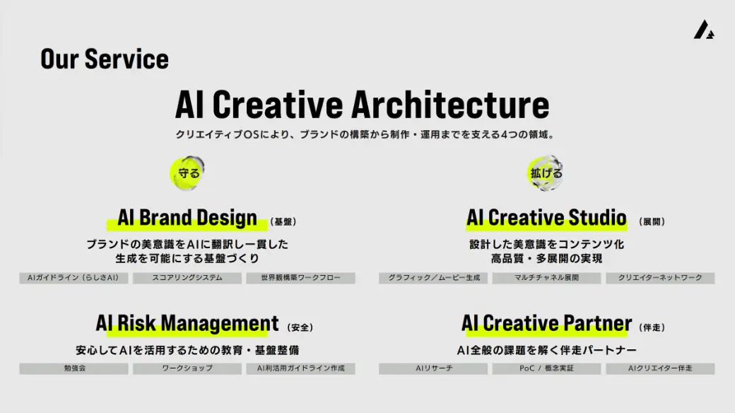 クライアントのブランドを守ることがA³の役割