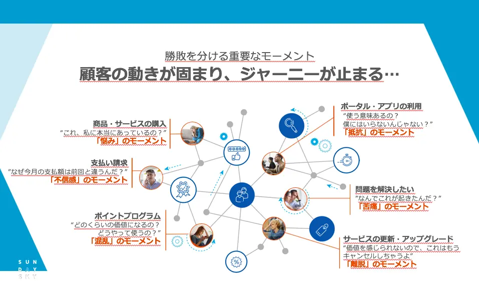 スクリーンショット 2019-12-02 14.26.06.png