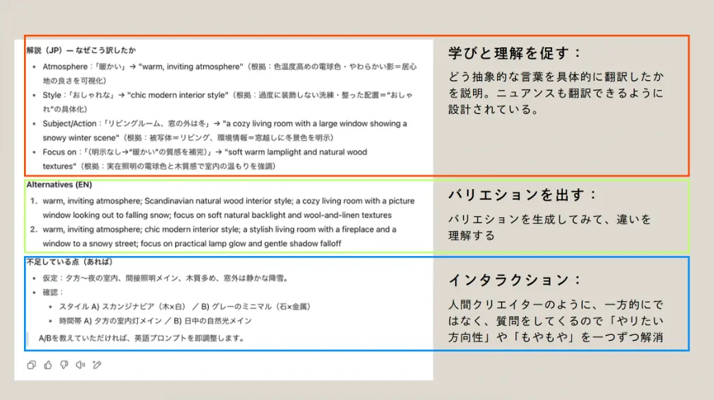 組織でAIをスケールさせる、Prompt Architectureの役割