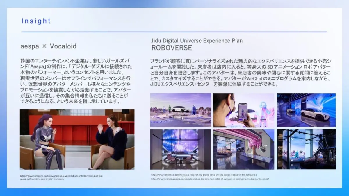 Presentation materials: Digital human topics