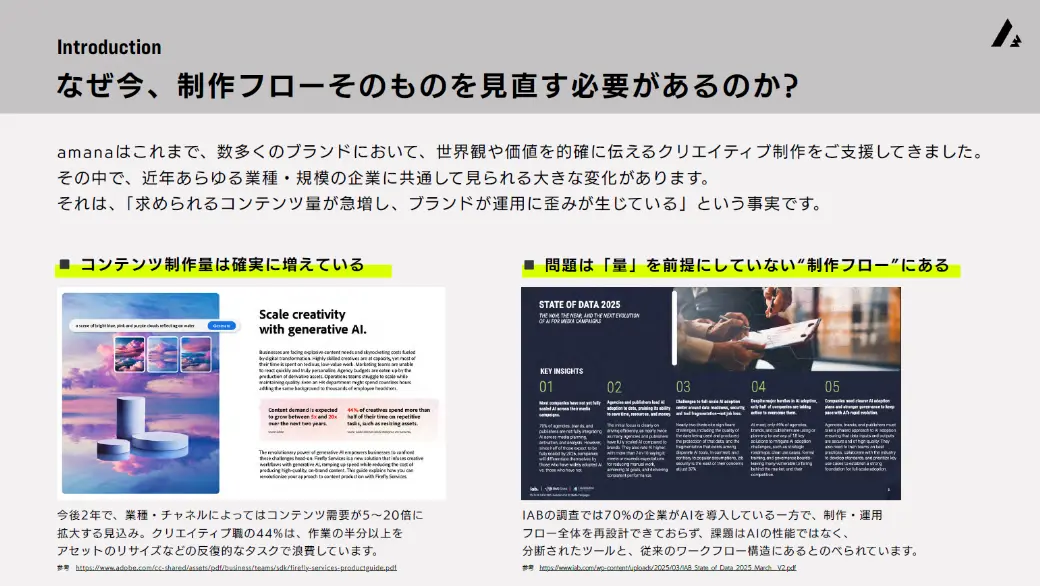 Image to Multichannel：コアビジュアルを起点に、ブランド表現を持続的に展開する