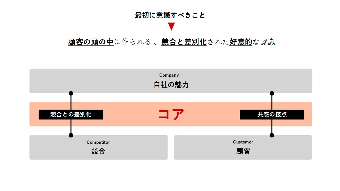 スクリーンショット 2025-11-28 11.19.10.png