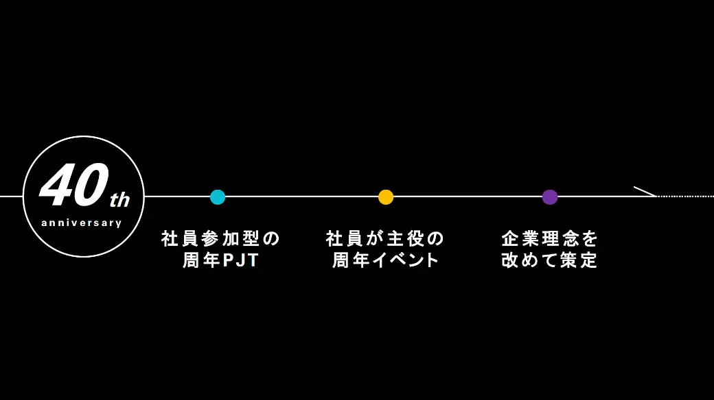 20241002report_1.png