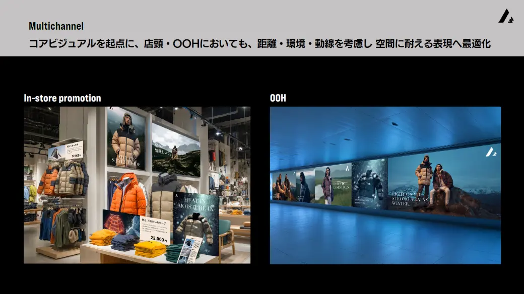 店頭やOOHといったフィジカルな展開では、距離や環境、動線を意識しながらクリエイターがしっかりアセットを作っていく