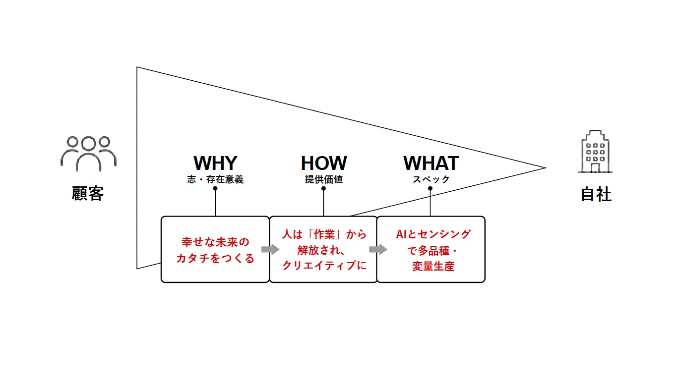 スクリーンショット 2025-11-28 11.19.46.png