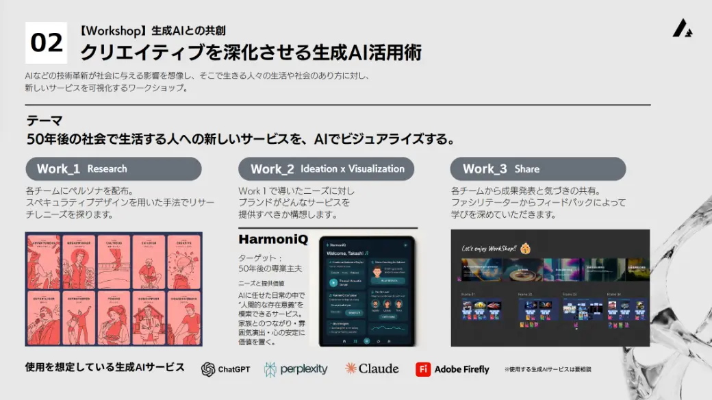 ワークショップ「50年後の社会で生活する人への新しいサービスをAIでビジュアライズする」