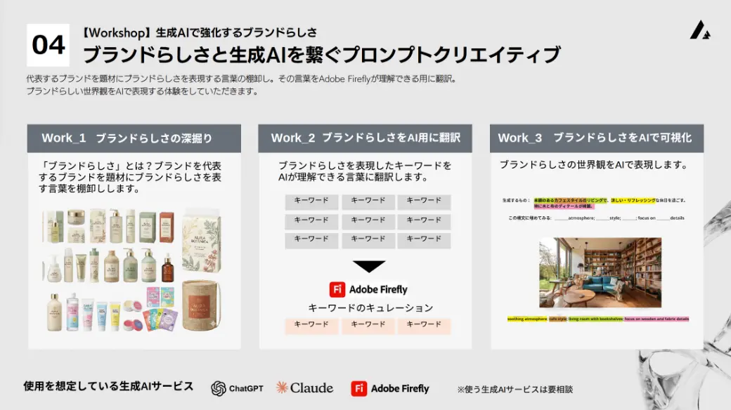 AI権利勉強会