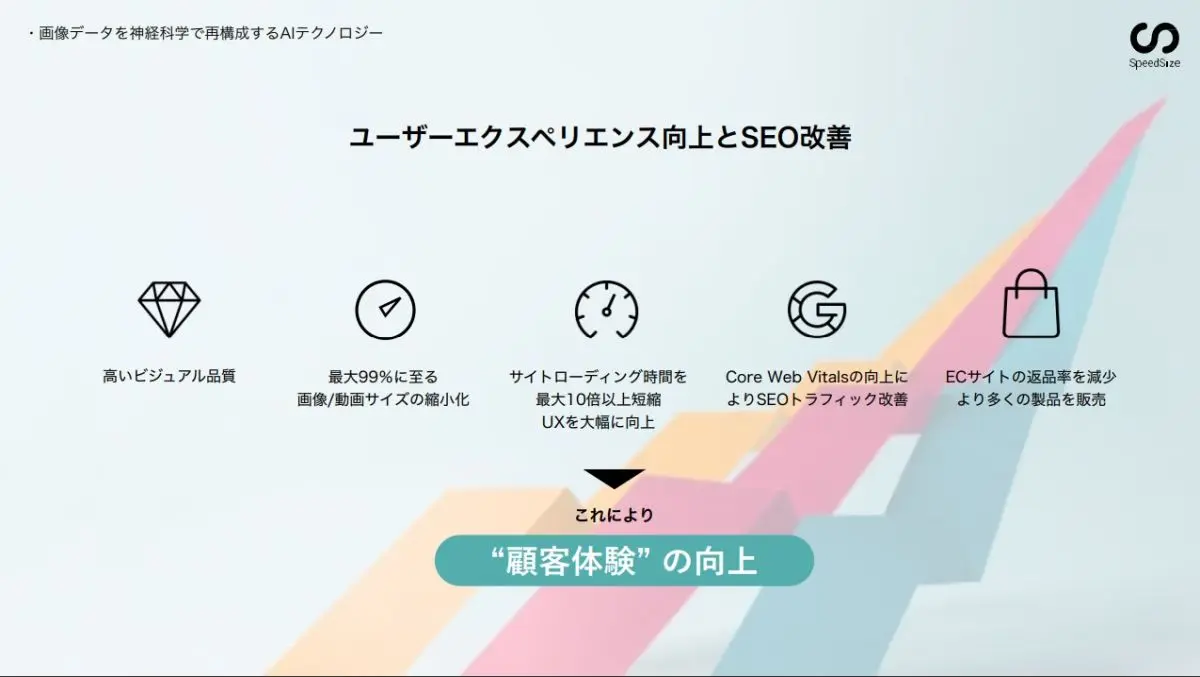 presentation document