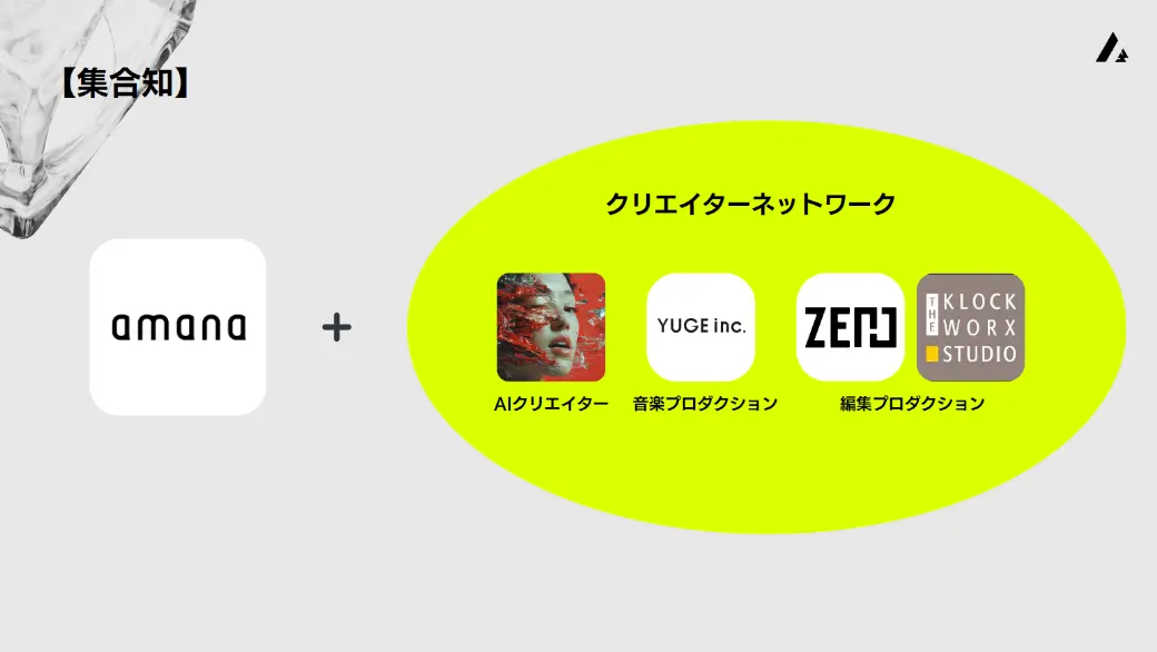 アマナの「集合知」