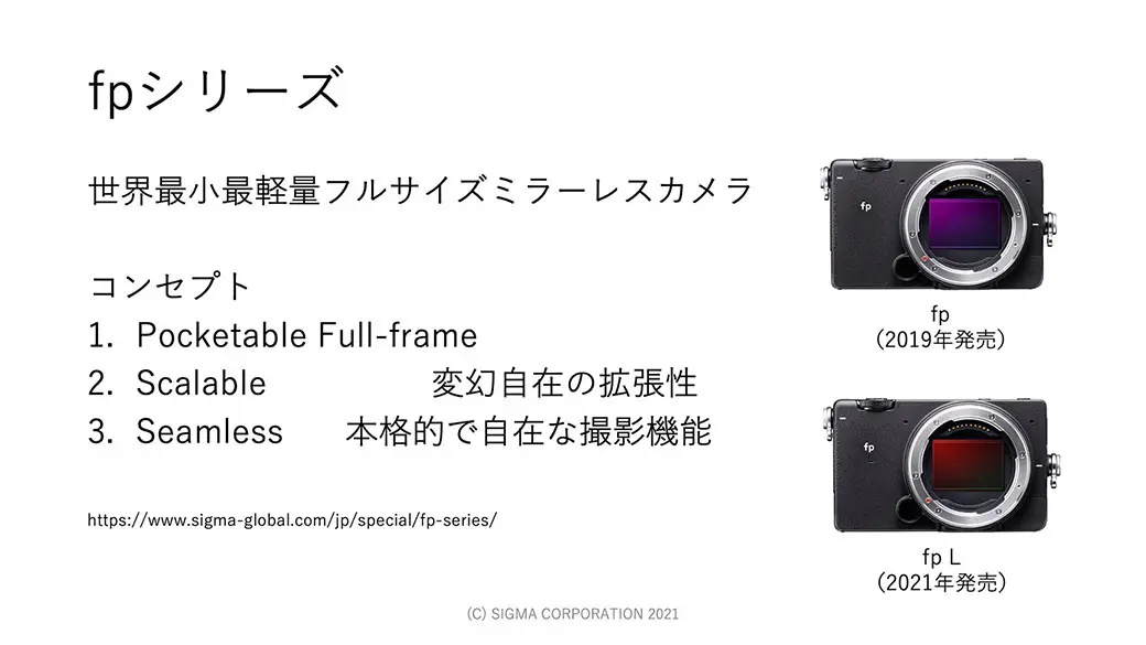 「SIGMA fp」シリーズ 