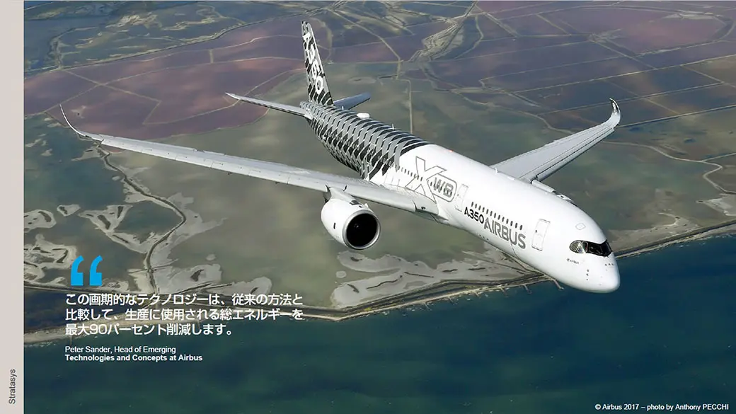 航空機