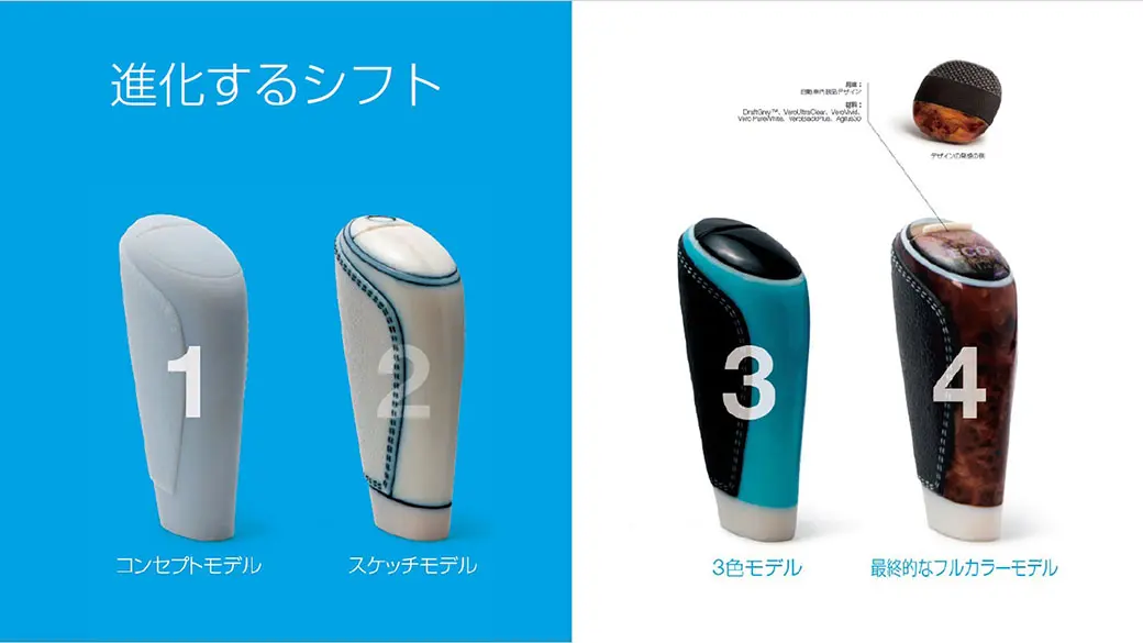 異なる質感の形成
