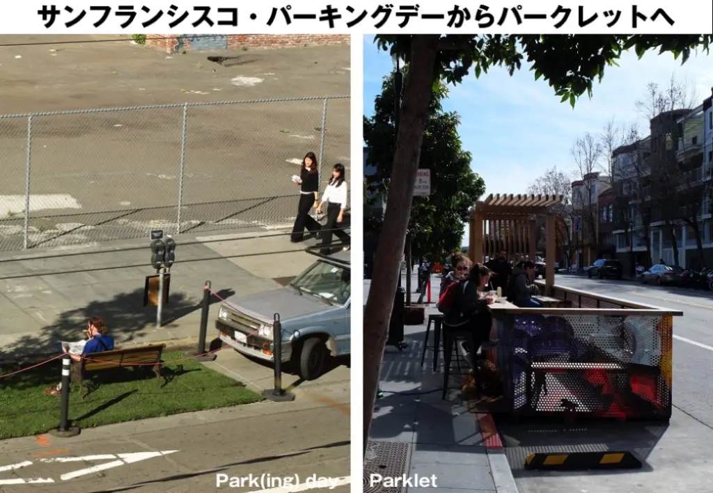 サンフランシスコ・パーキングデーからパークレットへ