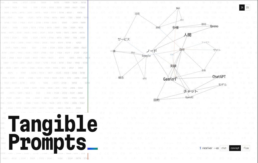 Tangible Prompts