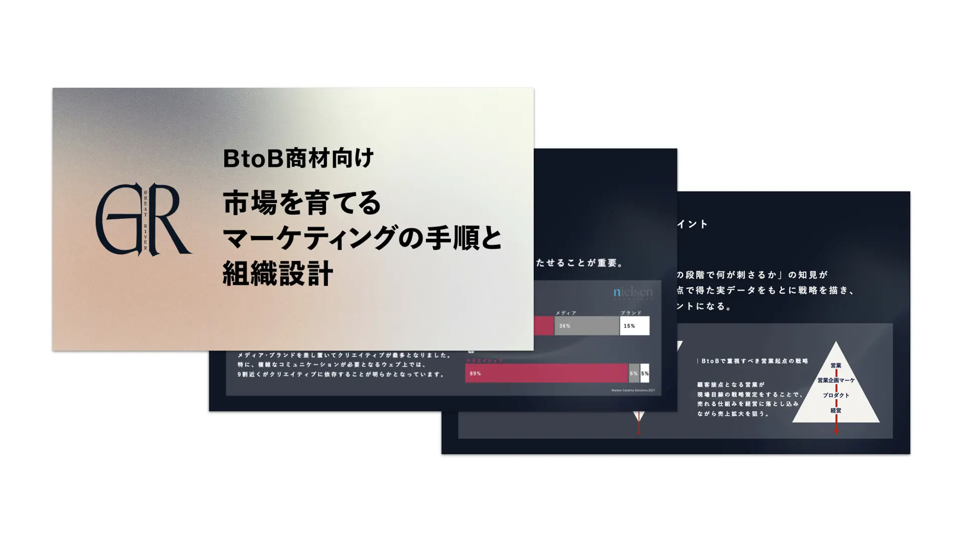 BtoB商材向け｜市場を育てるマーケティングの手順と組織設計