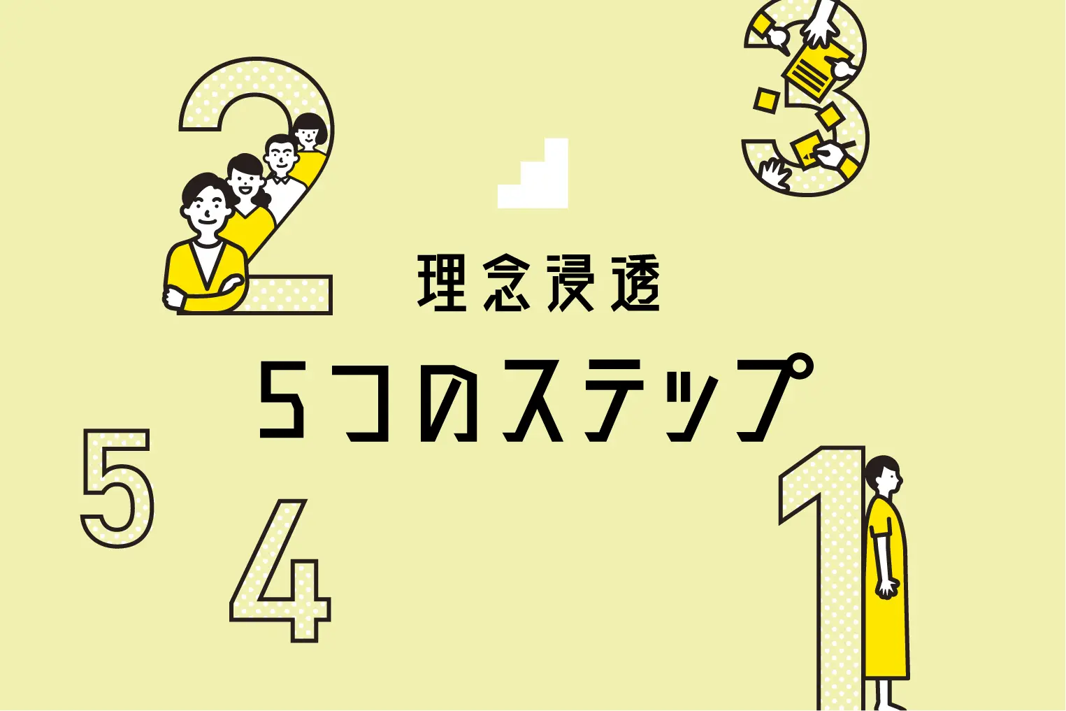 インナーブランディングの進め方を知ろう。理念浸透５つのステップとは？