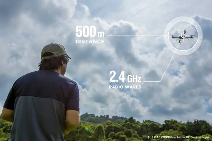教えてドローン先生、ドローンは電波が途切れると落下する？