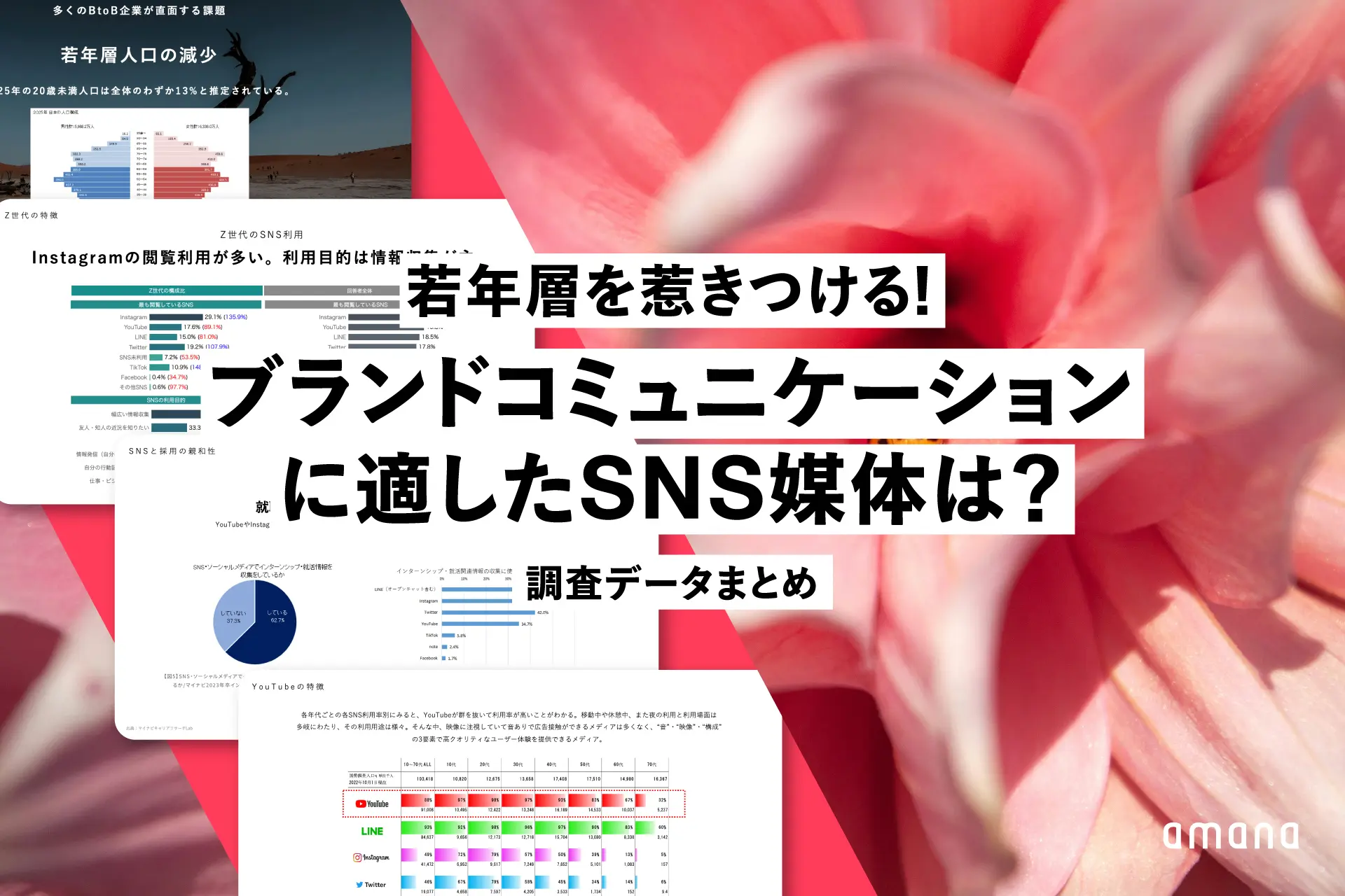 若年層を惹きつける！ブランドコミュニケーションに適したSNS媒体とは？【調査データまとめ】[FREE DOWNLOAD]