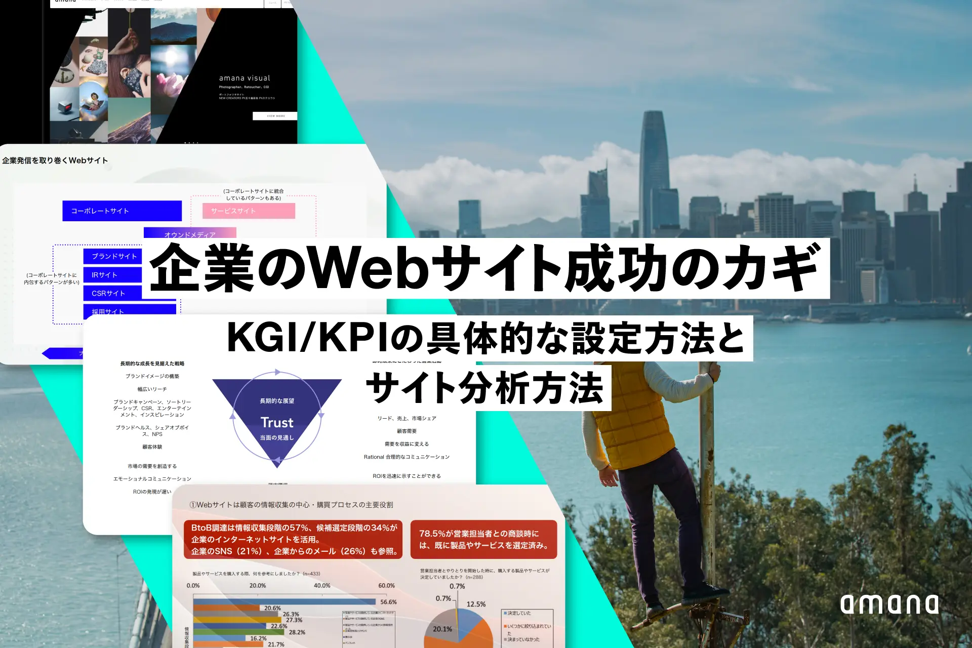 企業のWebサイト成功のカギ– KGI/KPIの具体的な設定方法とサイト分析方法 [FREE DOWNLOAD]