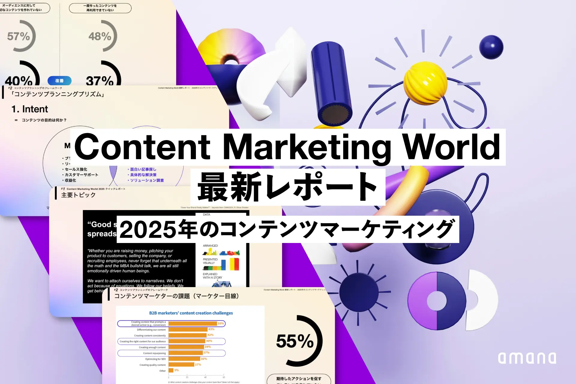 Content Marketing World最新レポート：2025年のコンテンツマーケティング [FREE DOWNLOAD]
