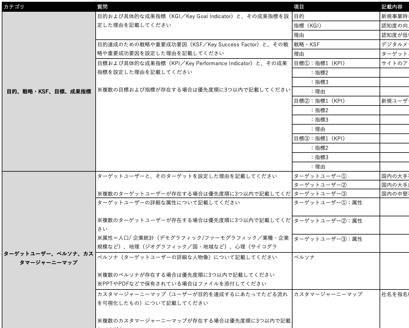 Webサイトの課題を可視化！リニューアル時にも活用できる「Webサイト分析整理シート」を公開 [FREE DOWNLOAD]